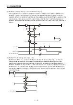 Предварительный просмотр 105 страницы Mitsubishi Electric MR-JE-C Instruction Manual