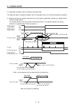 Предварительный просмотр 107 страницы Mitsubishi Electric MR-JE-C Instruction Manual