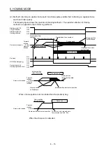 Предварительный просмотр 108 страницы Mitsubishi Electric MR-JE-C Instruction Manual