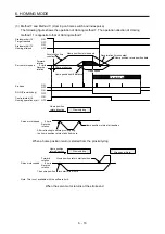 Предварительный просмотр 109 страницы Mitsubishi Electric MR-JE-C Instruction Manual