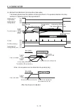 Предварительный просмотр 112 страницы Mitsubishi Electric MR-JE-C Instruction Manual