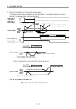 Предварительный просмотр 113 страницы Mitsubishi Electric MR-JE-C Instruction Manual