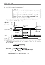 Предварительный просмотр 119 страницы Mitsubishi Electric MR-JE-C Instruction Manual