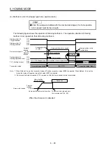 Предварительный просмотр 121 страницы Mitsubishi Electric MR-JE-C Instruction Manual