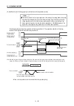 Предварительный просмотр 122 страницы Mitsubishi Electric MR-JE-C Instruction Manual