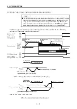 Предварительный просмотр 124 страницы Mitsubishi Electric MR-JE-C Instruction Manual