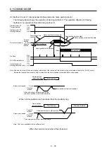 Предварительный просмотр 126 страницы Mitsubishi Electric MR-JE-C Instruction Manual