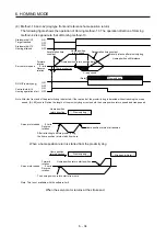 Предварительный просмотр 127 страницы Mitsubishi Electric MR-JE-C Instruction Manual