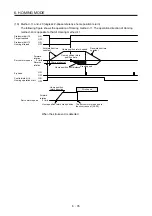 Предварительный просмотр 128 страницы Mitsubishi Electric MR-JE-C Instruction Manual