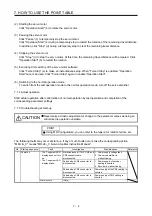 Предварительный просмотр 133 страницы Mitsubishi Electric MR-JE-C Instruction Manual