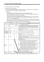 Предварительный просмотр 136 страницы Mitsubishi Electric MR-JE-C Instruction Manual