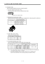 Предварительный просмотр 137 страницы Mitsubishi Electric MR-JE-C Instruction Manual