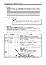 Предварительный просмотр 138 страницы Mitsubishi Electric MR-JE-C Instruction Manual