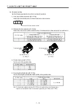 Предварительный просмотр 139 страницы Mitsubishi Electric MR-JE-C Instruction Manual