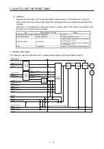 Предварительный просмотр 140 страницы Mitsubishi Electric MR-JE-C Instruction Manual