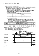 Предварительный просмотр 146 страницы Mitsubishi Electric MR-JE-C Instruction Manual