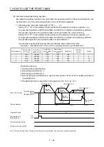 Предварительный просмотр 153 страницы Mitsubishi Electric MR-JE-C Instruction Manual