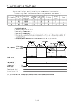 Предварительный просмотр 155 страницы Mitsubishi Electric MR-JE-C Instruction Manual