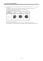 Предварительный просмотр 187 страницы Mitsubishi Electric MR-JE-C Instruction Manual