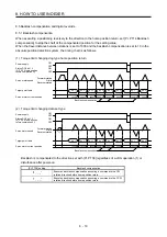 Предварительный просмотр 188 страницы Mitsubishi Electric MR-JE-C Instruction Manual