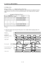 Предварительный просмотр 189 страницы Mitsubishi Electric MR-JE-C Instruction Manual