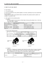 Предварительный просмотр 192 страницы Mitsubishi Electric MR-JE-C Instruction Manual