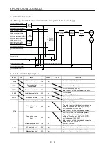 Предварительный просмотр 195 страницы Mitsubishi Electric MR-JE-C Instruction Manual