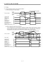 Предварительный просмотр 198 страницы Mitsubishi Electric MR-JE-C Instruction Manual