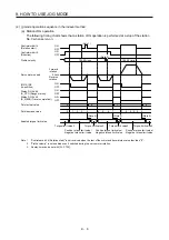 Предварительный просмотр 199 страницы Mitsubishi Electric MR-JE-C Instruction Manual