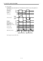 Предварительный просмотр 200 страницы Mitsubishi Electric MR-JE-C Instruction Manual