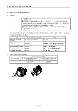 Предварительный просмотр 201 страницы Mitsubishi Electric MR-JE-C Instruction Manual