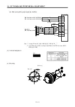 Предварительный просмотр 206 страницы Mitsubishi Electric MR-JE-C Instruction Manual