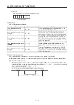 Предварительный просмотр 209 страницы Mitsubishi Electric MR-JE-C Instruction Manual