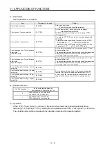 Предварительный просмотр 212 страницы Mitsubishi Electric MR-JE-C Instruction Manual