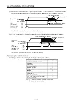 Предварительный просмотр 214 страницы Mitsubishi Electric MR-JE-C Instruction Manual