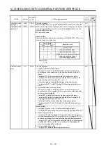 Предварительный просмотр 225 страницы Mitsubishi Electric MR-JE-C Instruction Manual