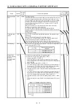 Предварительный просмотр 226 страницы Mitsubishi Electric MR-JE-C Instruction Manual