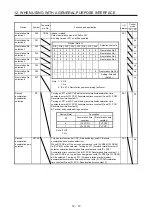 Предварительный просмотр 228 страницы Mitsubishi Electric MR-JE-C Instruction Manual