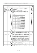 Предварительный просмотр 229 страницы Mitsubishi Electric MR-JE-C Instruction Manual