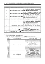 Предварительный просмотр 235 страницы Mitsubishi Electric MR-JE-C Instruction Manual