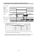 Предварительный просмотр 248 страницы Mitsubishi Electric MR-JE-C Instruction Manual