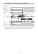 Предварительный просмотр 257 страницы Mitsubishi Electric MR-JE-C Instruction Manual