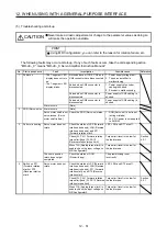 Предварительный просмотр 266 страницы Mitsubishi Electric MR-JE-C Instruction Manual