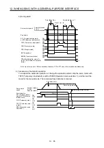 Предварительный просмотр 280 страницы Mitsubishi Electric MR-JE-C Instruction Manual