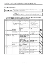 Предварительный просмотр 290 страницы Mitsubishi Electric MR-JE-C Instruction Manual