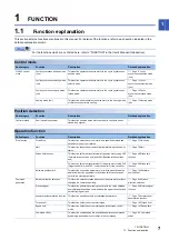 Preview for 9 page of Mitsubishi Electric MR-JET User Manual