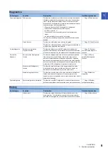 Preview for 11 page of Mitsubishi Electric MR-JET User Manual