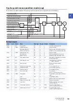 Preview for 13 page of Mitsubishi Electric MR-JET User Manual