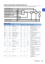 Preview for 15 page of Mitsubishi Electric MR-JET User Manual