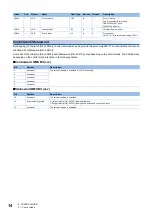 Preview for 16 page of Mitsubishi Electric MR-JET User Manual